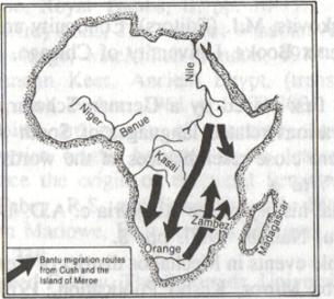 Bantu Migrations
